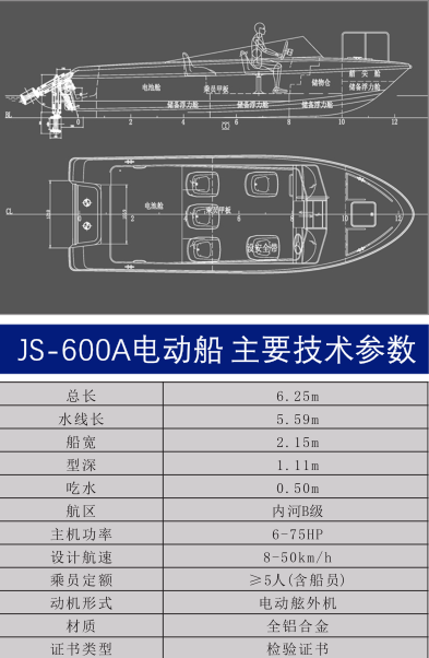 京穗600A铝合金电动船参数